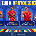 ΠΡΩΤΟΣ ΣΕ ΑΣΙΣΤ EURO 24 ✅ ΑΠΟΔΟΣΕΙΣ & ΠΡΟΓΝΩΣΤΙΚΑ