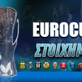 Eurocup Στοίχημα: Με combo διπλασιασμού στη «Λα Φοντέτα»