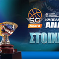 Final 8 Κύπελλο Μπάσκετ Στοίχημα: Τελική «μάχη» κοντά στον διπλασιασμό!