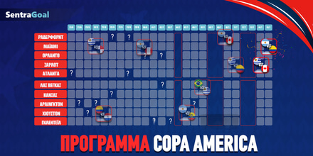 Sentragoal-copa-america-2024-programma-11-7 (1).jpg